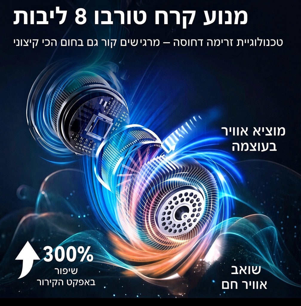 מזגן צווארי נייד–קירור מיידי 360°